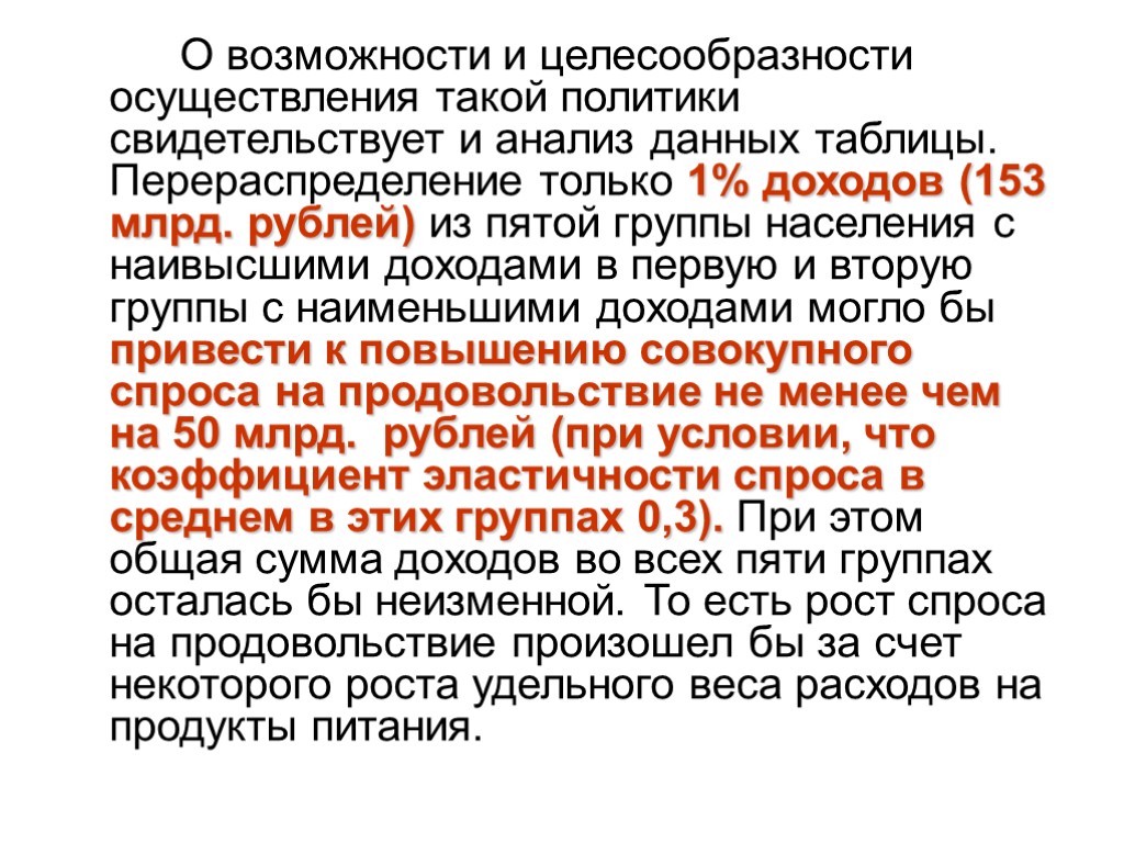 О возможности и целесообразности осуществления такой политики свидетельствует и анализ данных таблицы. Перераспределение только